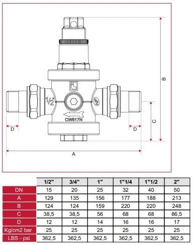 Riduttore di Pressione Europress Pesante M/M con Attacchi a Bocchettone 1"1/2 M Itap 1430112MM